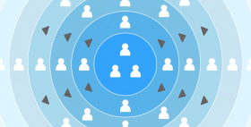 Facebook Lookalike Audiences